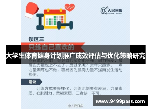 大学生体育健身计划推广成效评估与优化策略研究