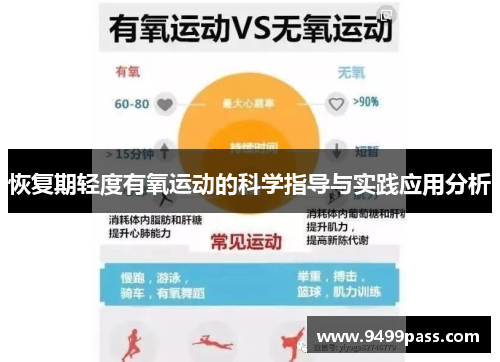恢复期轻度有氧运动的科学指导与实践应用分析