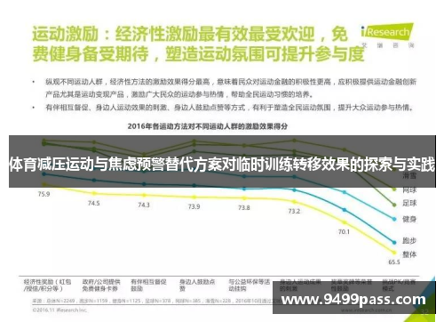 体育减压运动与焦虑预警替代方案对临时训练转移效果的探索与实践