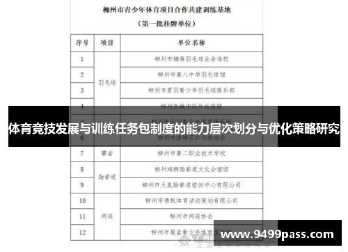 体育竞技发展与训练任务包制度的能力层次划分与优化策略研究